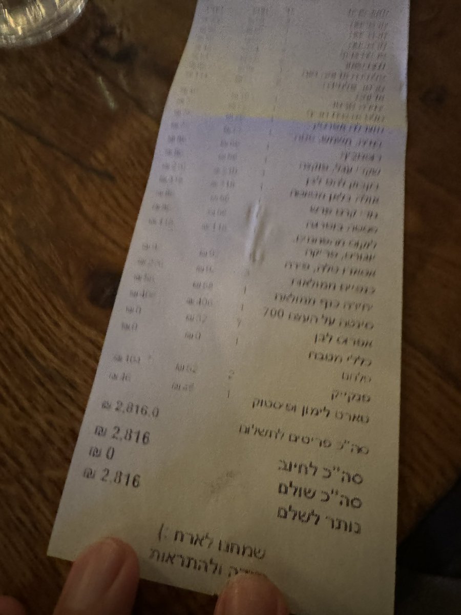 Or Hiltch tweet media