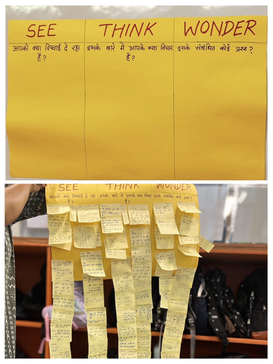 pooh_it_is's tweet image. Grade 6!
Understanding Fundamental rights with learning centers &amp;amp; prompts sparked curiosity in Ss. Through the &apos;See, Think, Wonder&apos; routine, learners explored these crucial concepts in depth. #TransdisciplinaryLearning