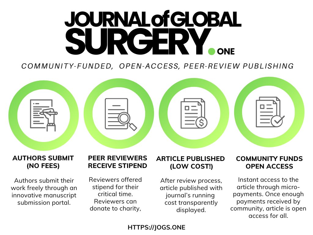 Bitcoin Cash Foundation tweet media