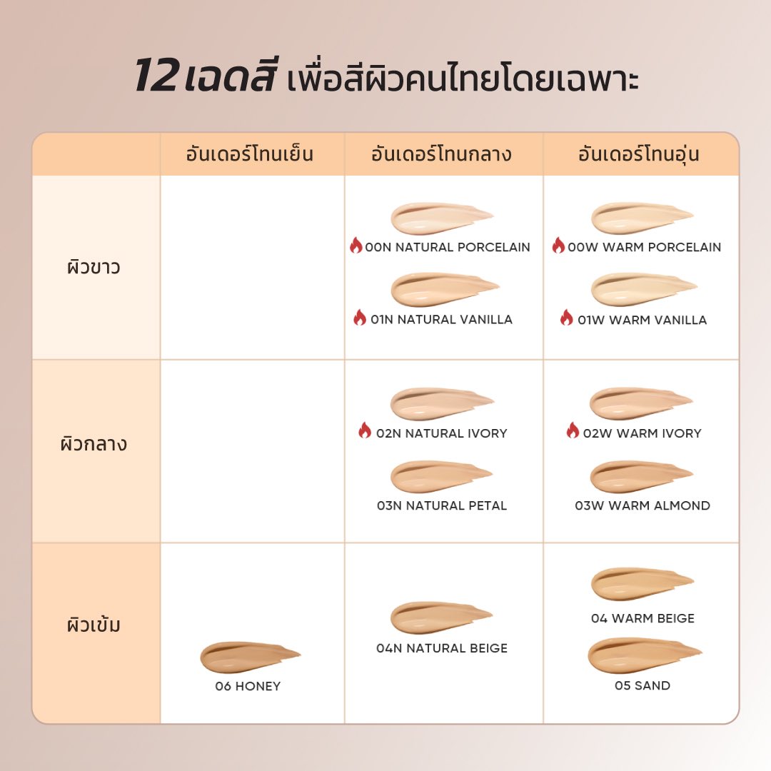 superkwann_'s tweet photo. #แจกฟรี คุชชั่น Skintific 1 ตลับ เม้นสีที่อยากได้ไว้เลยคับบ✨ 

🎀 รีทวิต + ฟอล
⭐️ ฝากรีทวิตในไฮไลท์
🛍️ ประกาศ 8.8

#snowjamแจก #แจก #แจกฟรีเเค่รีฟอล #แจกฟรีไม่รีได้ไง #แจกฟรีไม่ฟอลได้ไง #กิจกรรมแจก #HowtoPerfect #ใช้ดีบอกต่อ #แจกเครื่องสำอาง #แจกคนรีจริง https://t.co/b7fntrOjp9