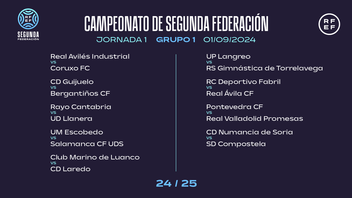 Segunda Federación tweet media