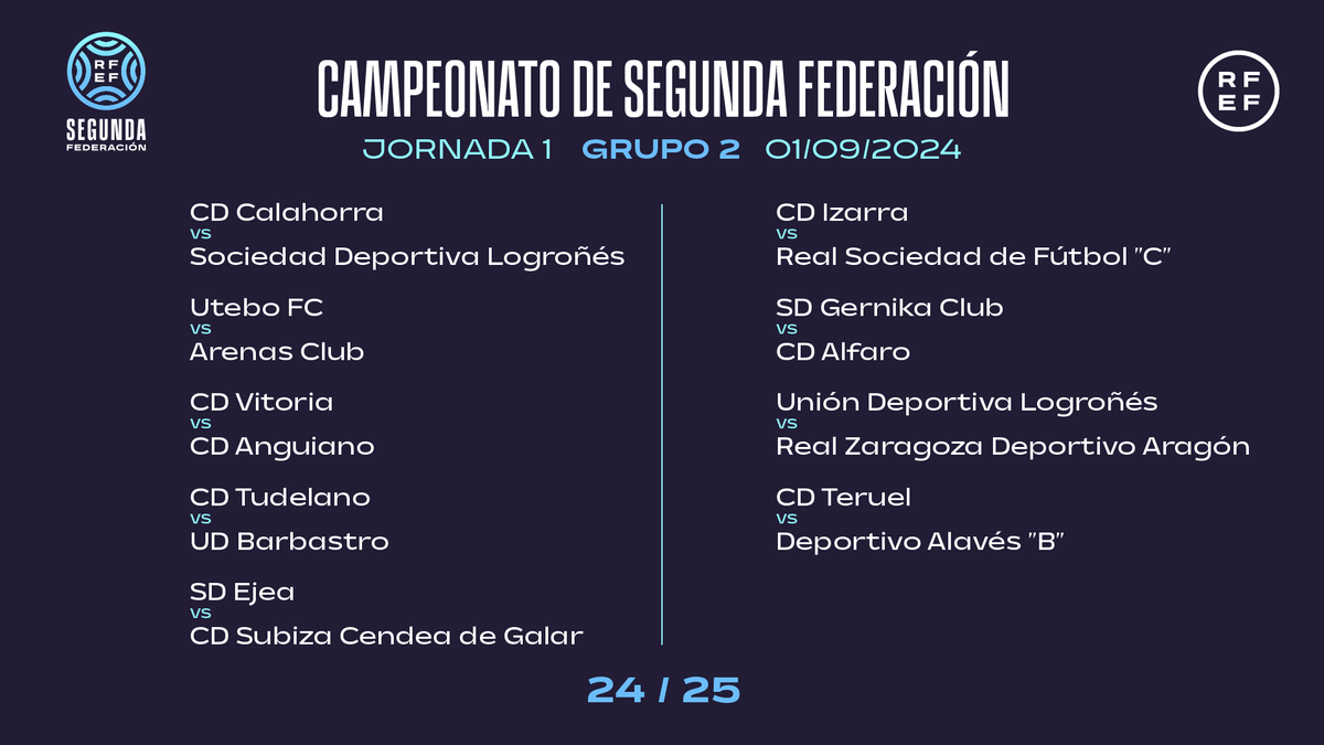 Segunda Federación tweet media