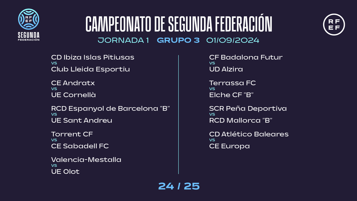 Segunda Federación tweet media