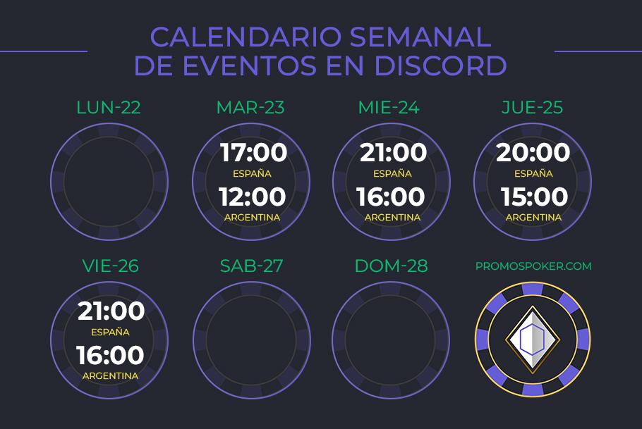 PromosPoker1's tweet photo. 👨‍🏫Eventos  / Clases de la semana en DISCORD 👨‍🏫 

Martes: SESION LIVE: Zoom GGPOKER.           
Miércoles: Live Session NL50.      
Jueves: Mental.                              
Viernes: Estrategia Microlímites.   

¡Únete totalmente GRATIS!  🚀🚀🚀

➡️ https://t.co/xGGzYnZOpp https://t.co/aJghmIQLi2