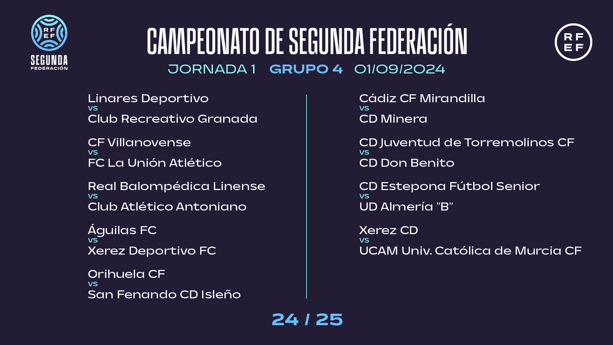 Segunda Federación tweet media