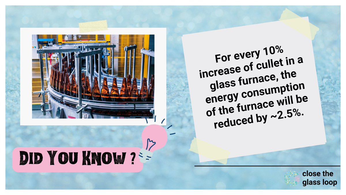 By integrating recycled glass into production, glass manufacturers achieve greater energy efficiency, lower carbon emissions, and contribute to a more sustainable product value chain. 

Check out our Roadmap to Closed Loop Glass Recycling 👉 lnkd.in/g2n37s5f