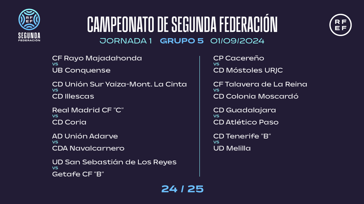 Segunda Federación tweet media