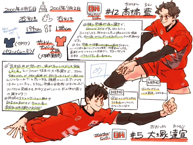 #バレーボール男子日本代表
#OlympicGames  
#Paris2024 