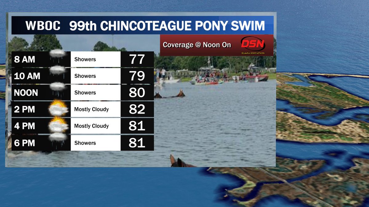 If you are going to the Pony Swim, be aware that there will be showers in the morning. The swim should happen when we get a window where it stops raining. More shower possible later in the day. 

The 99th Chincoteague Pony Swim will be on DSN and on the DSN app starting at Noon!
