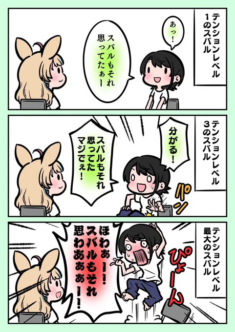 ダイナミックな動きでいつもみんなを楽しませてくれるスバル

#プロテインザスバル
#絵まる 