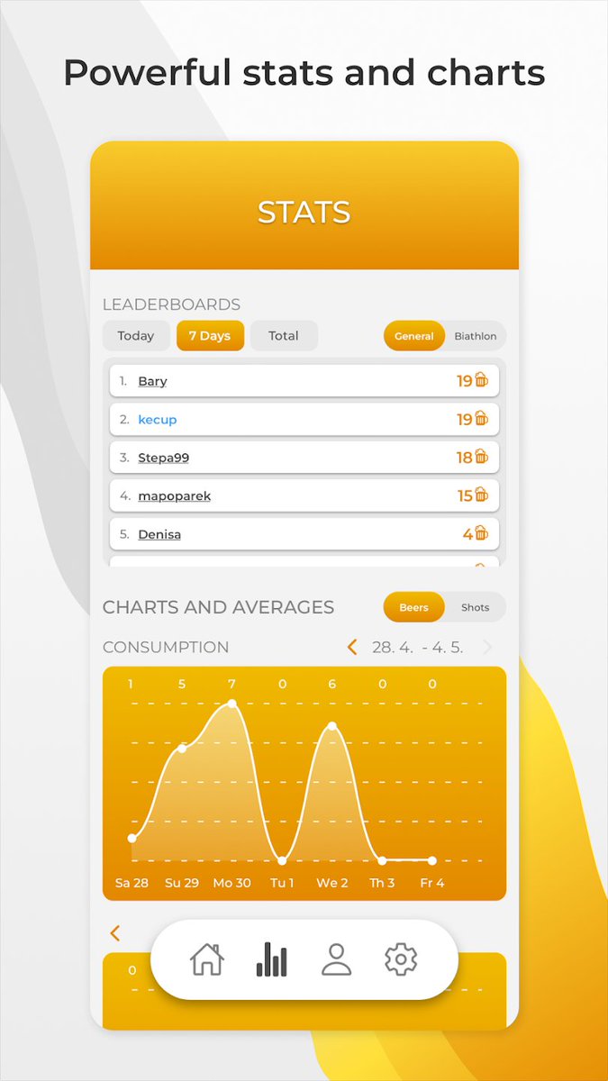 kecup10's tweet photo. 3 months ago I redesigned and re-released my beer logging app 'Beer Me In' and today it has 130 registered users! 🥳

Thanks! 🙏

Free download:
iOS: https://t.co/PrzPGPgpuH
Android: https://t.co/vcSxZIE8if

#apprelease #appdesign #indiedev #mobiledev #beer #beermein #mobileapp https://t.co/Lsc6fRCO5Q