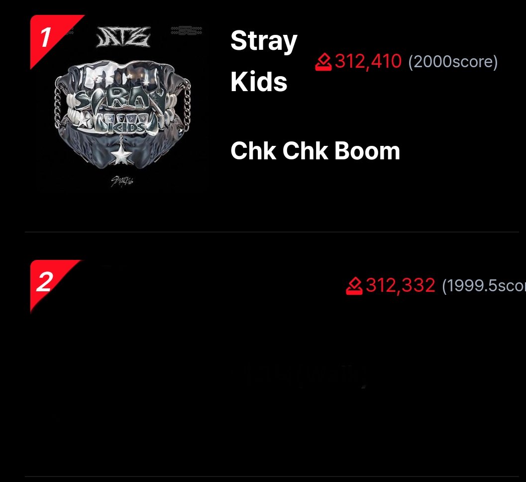StrayKidsGlobal's tweet photo. [🗳️ MUSIC BANK]

📣 Vote for #ChkChkBoom on the ALL CHART app! 

⏳13 Hours!

GAP MATTERS 🚨 

🔗 https://t.co/Mv8mG8ZWuH
❔ https://t.co/SPvfnRgmNB

#StrayKids #스트레이키즈 #ATE https://t.co/klsDUN0ydS