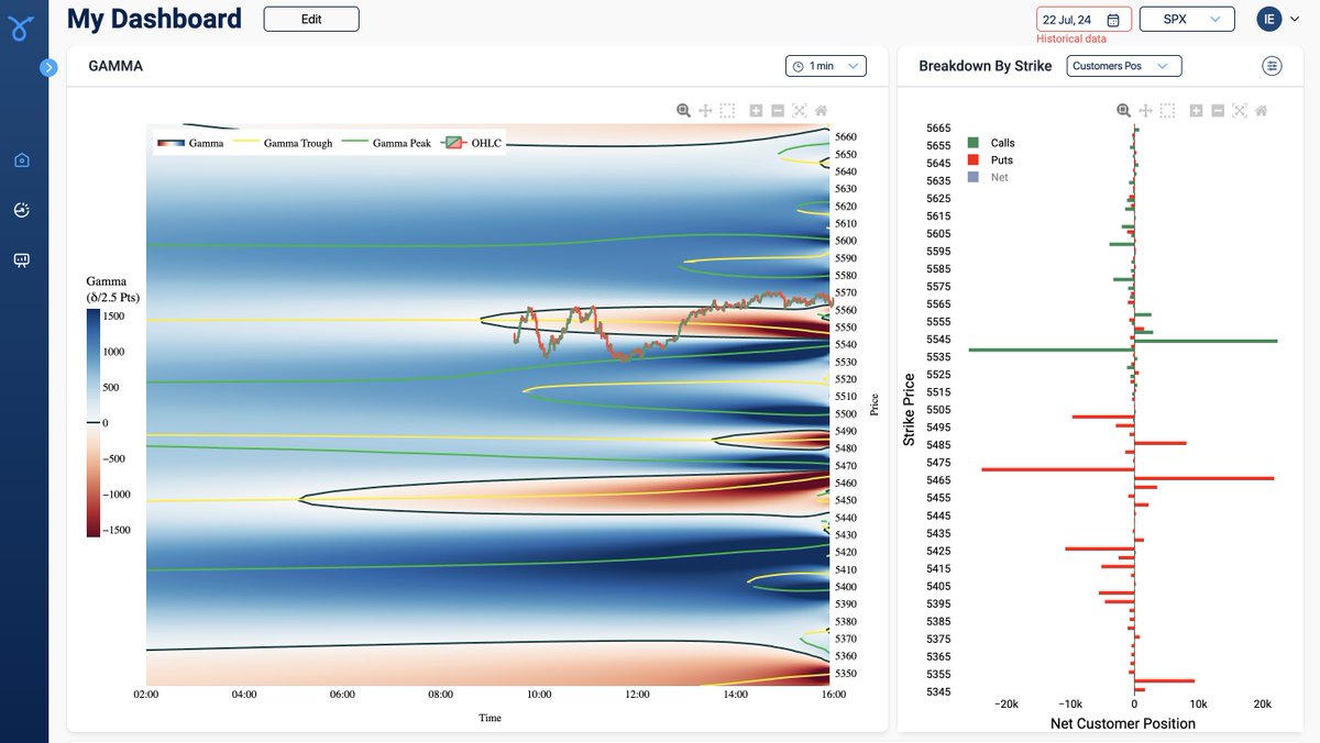 OptionsDepth tweet media