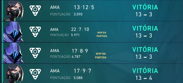 Terminamos o dia 2-0 na <a href="/CGaming_Brasil/">Community Gaming Brasil</a>

Hoje 18:00 na Upper