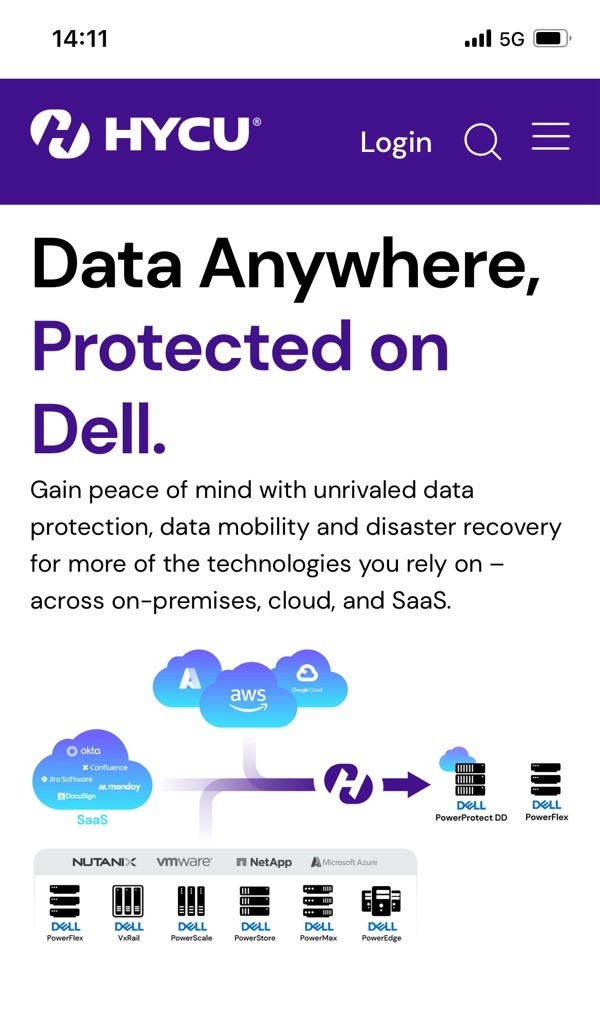 HYCU - Backup Software and DataDomain
#iwork4dell #iwork4dell