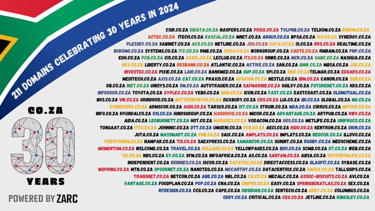 211 active CO.ZA domains turn 30 this year! 🥳 Proud to be associated with this iconic South African namespace. #COZA30Years #ZARC