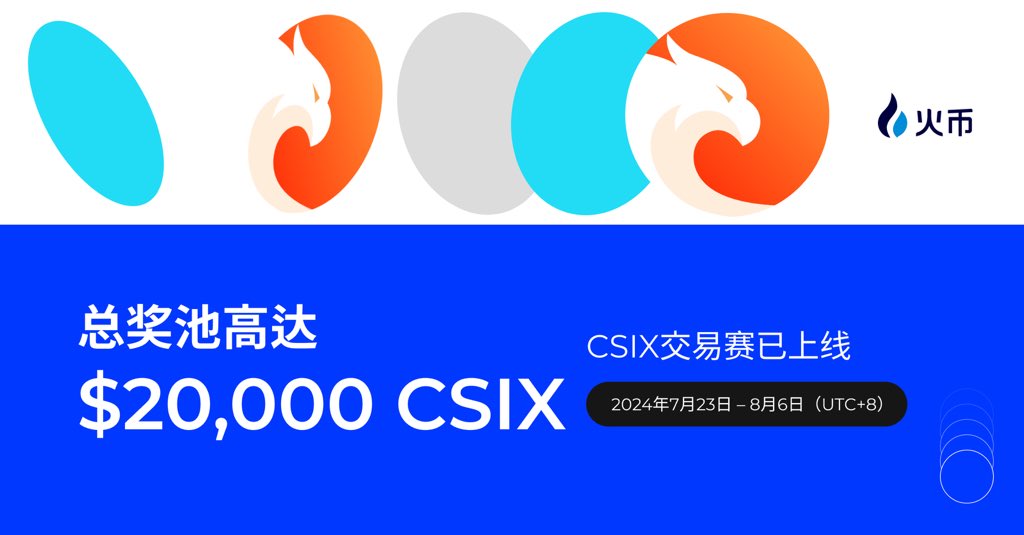 ❤️‍🔥火币HTX已开启CSIX交易赛活动

❤️‍🔥交易赢取$20,000 CSIX！

❤️‍🔥即刻参与，领取奖励>>htx.com/zh-cn/support/…