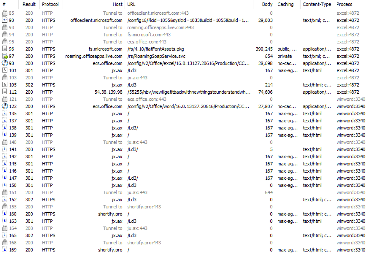 🚨 Malicious Excel File Evaded Most of the AV Solutions 🚨

📌 VT Detection: 6 / 49

📁 Filename: DRWG-347RB1.pd.xls
🔐 MD5: c433eae598bb293ae5c2f28ad9a61c3b
🕵️‍♂️ IOCs:
- 54.38.139[.]98
-jx[.]ax

DOCGuard Report: app.docguard.io/f17bd7fd6d8a9e…