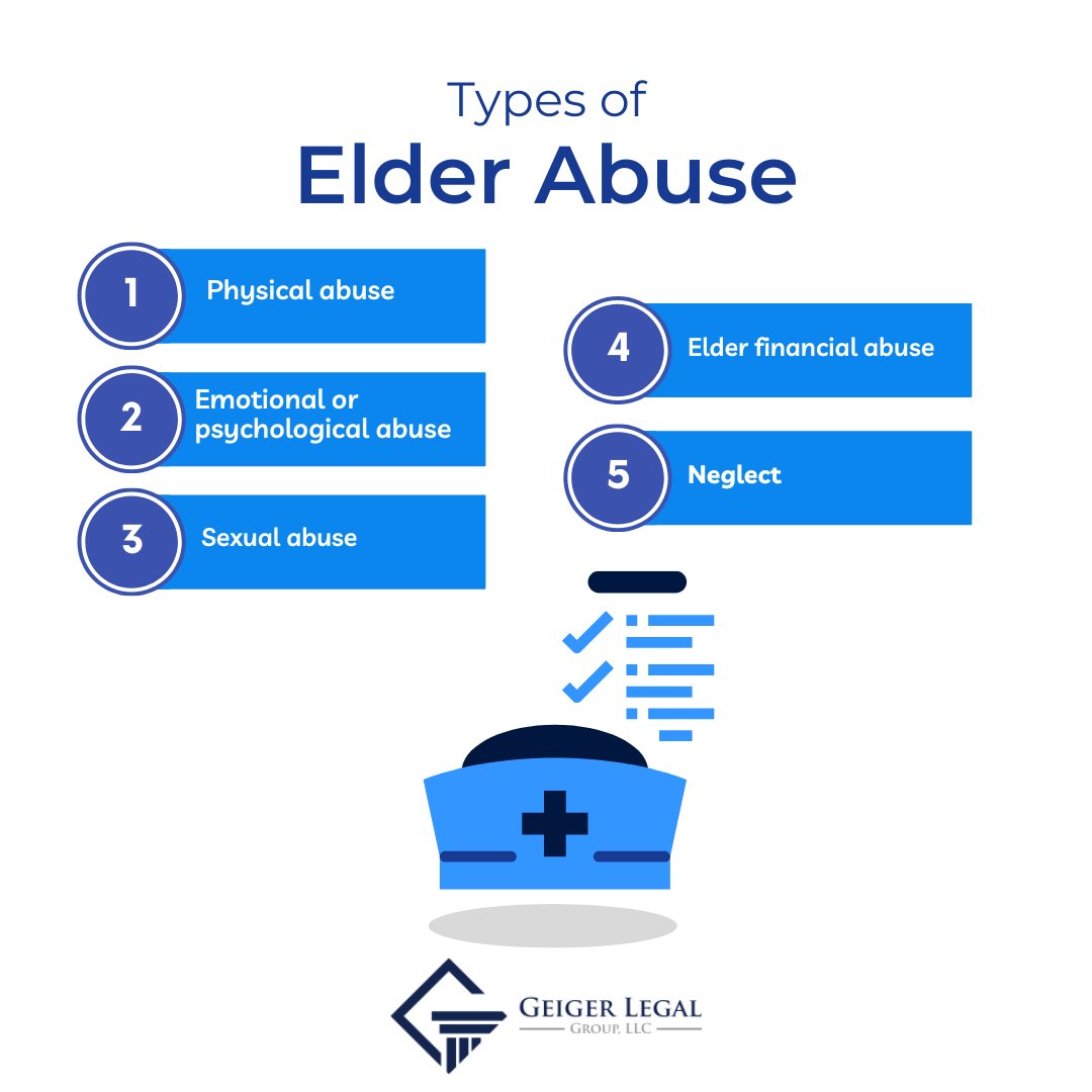 Geiger Legal Group tweet media