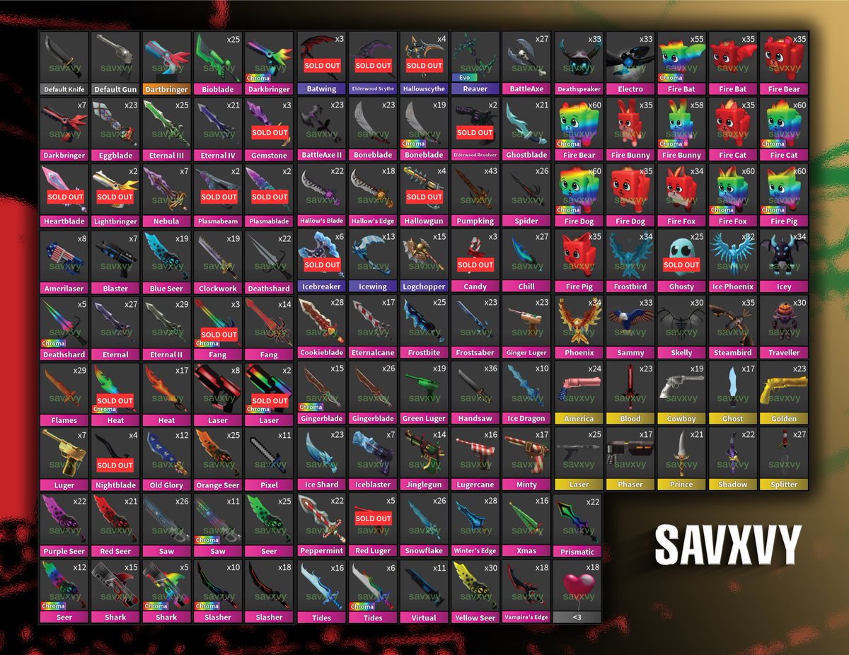 savxvy tweet media