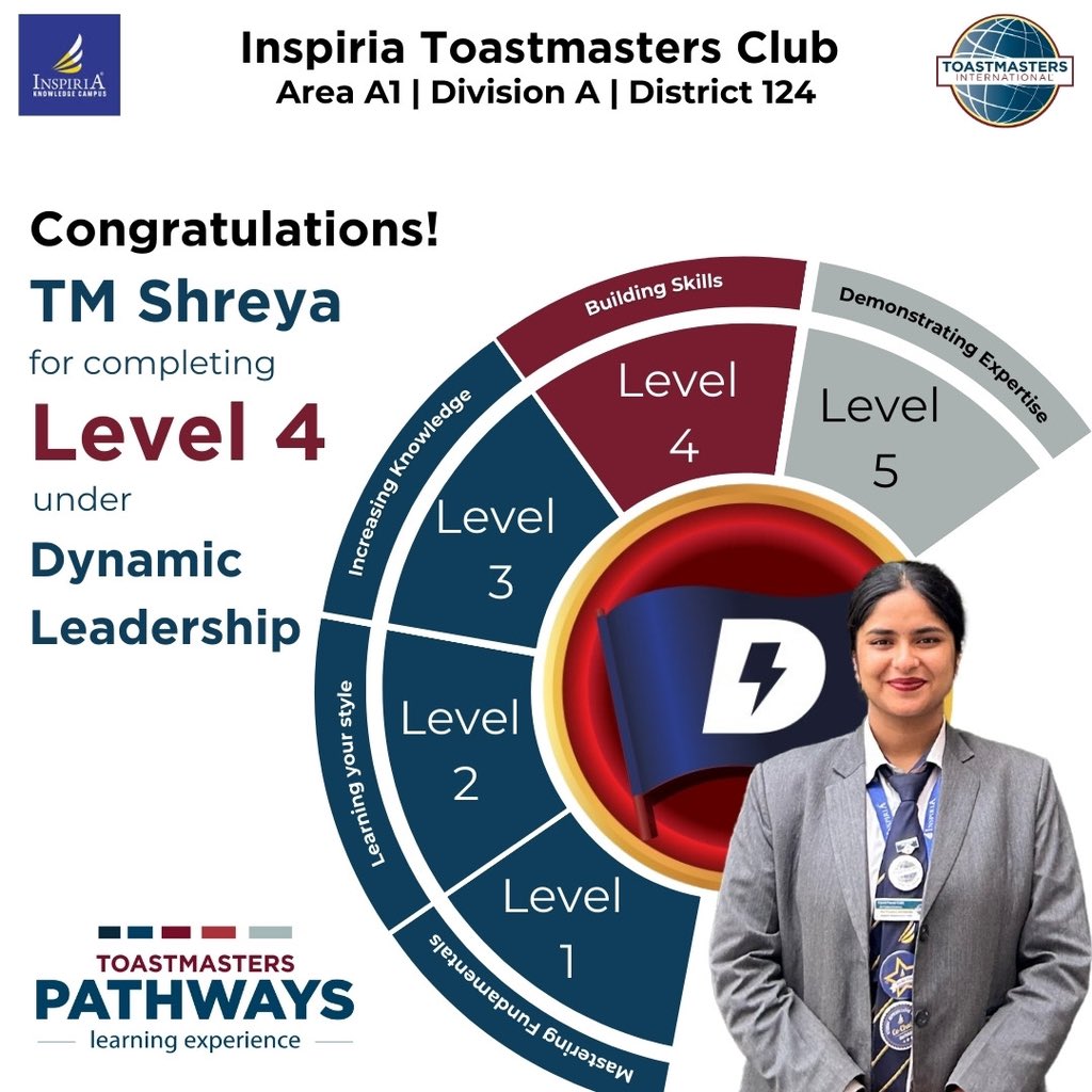 ClubInspiria's tweet photo. We are delighted to celebrate and congratulate TM Shreya on completing Level 4 of the Dynamic Leadership pathway!✨🥂
We are looking forward to witnessing your continuous growth with heartfelt appreciation and best wishes for the future❤️🥰 https://t.co/FPkEIlE6U4