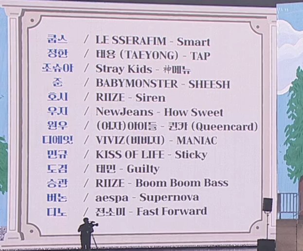 ADORE_SVTBR's tweet photo. [💎] Músicas que não combinam com cada membro em Caratland 2024 | Thread 

— Ordem:

SCOUPS: SMART
JEONGHAN: TAP 
JOSHUA: God's menu 
JUN: SHEESH 
HOSHI: Siren
WOOZI: How Sweet 
WONWOO: Queencard
THE8: MANIC 
MINGYU: Sticky 
DK: Guilty 
SEUNGKWAN: Boom Boom Bass
VERNON: Supernova 
DINO: Fast Forward