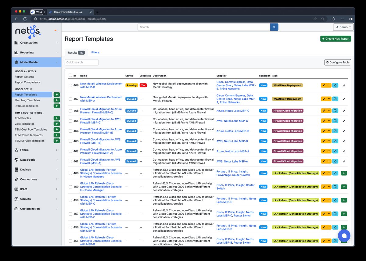 Netos (@NetosNetworks) / Posts / X