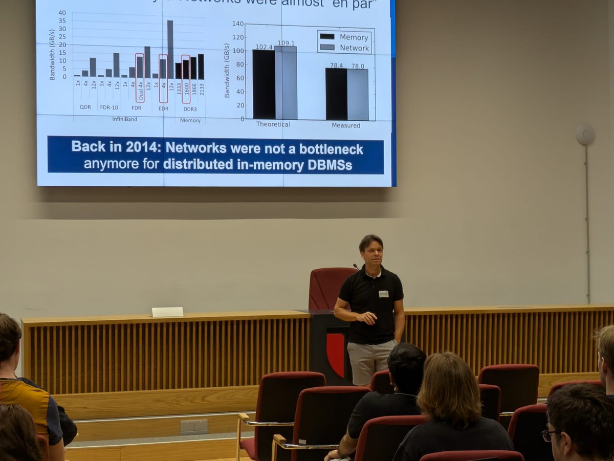 vldb_ssc's tweet image. Carsten Binnig's insightful presentation on Co-Designing Cloud Databases & Modern Networks (cc @cbinnig)