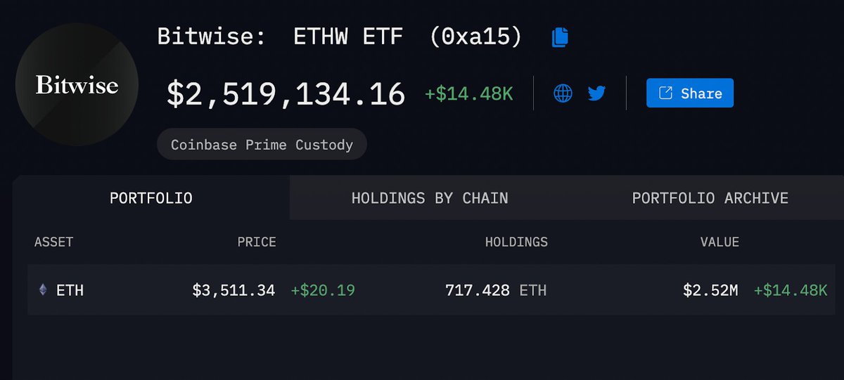 BREAKING: ALL ETH ETFS NOW ON ARKHAM

We have identified the on-chain locations of all ETH ETFs due to go live today.

We are the first to publicly identify these addresses.

Stay up to date with today’s ETH ETF launches: