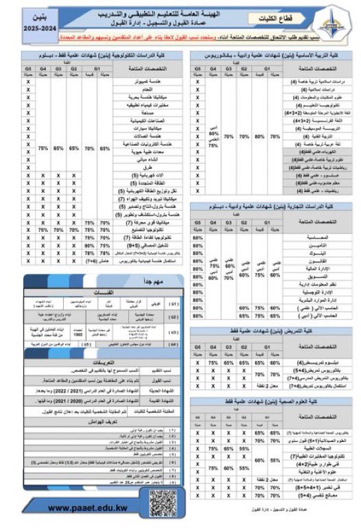 عبداللطيف محمد الثوير tweet media