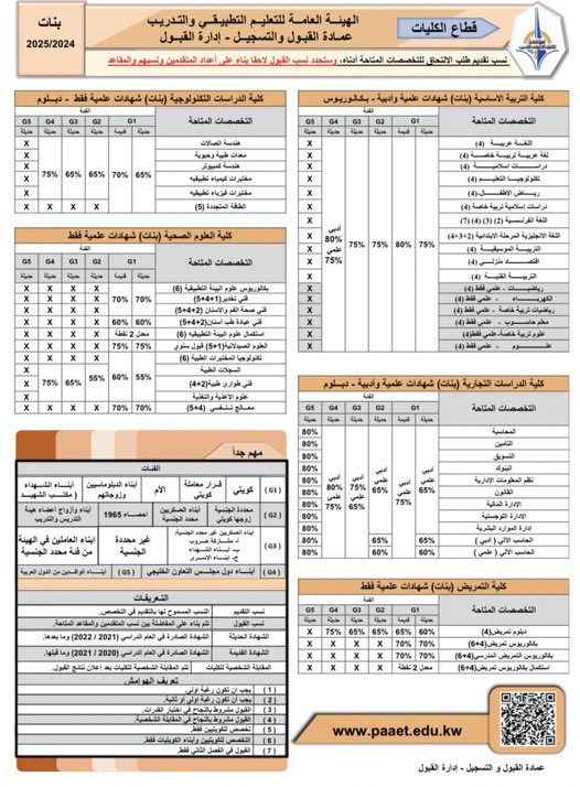 عبداللطيف محمد الثوير tweet media