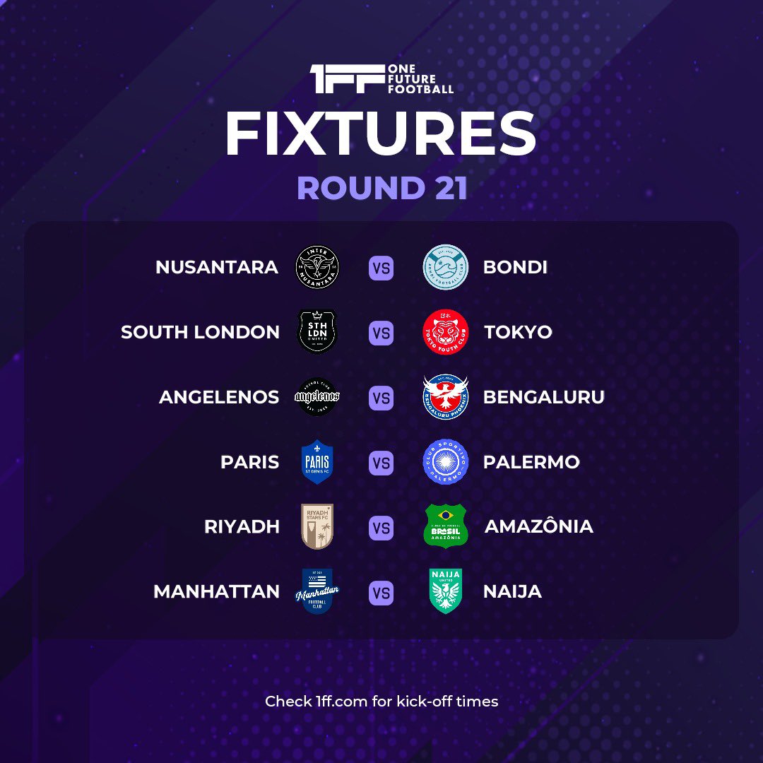 Box2BoxBola's tweet photo. WEEKLY LEADERBOARD TOP TRAINERS ๐ฅ
GASS TERUS LATIH PARA PEMAIN @InterNusantara. MASIH SISA 2 LAGA LAGI DI @1FFOfficial SEBELUM MENUJU PLAYOFF ๐ค
Next akan lawan @BondiFCOfficial ๐ฅ
#b2bfuture https://t.co/LEMzzu246Z