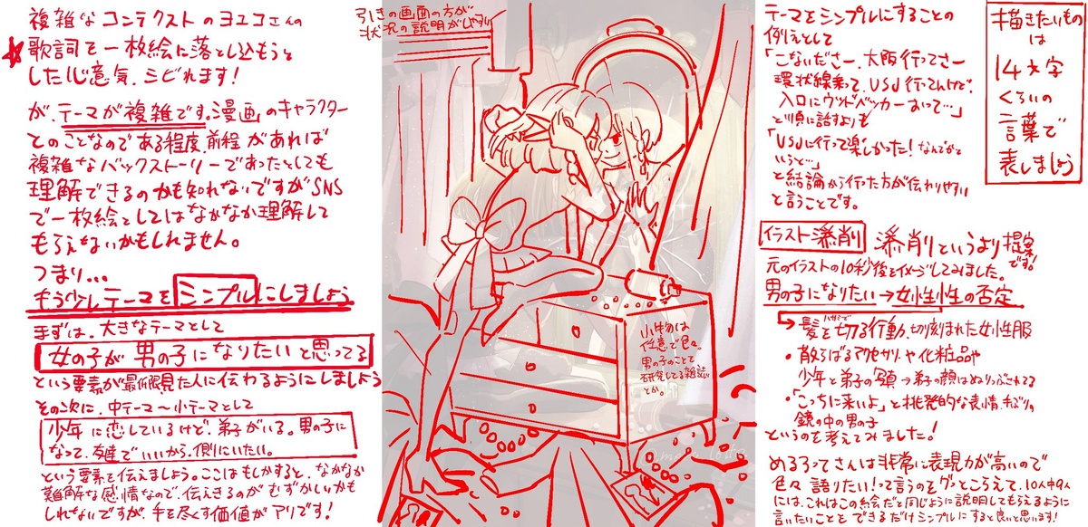 時折、わたしも添削をご依頼いただくことがあるのですが、イラストの技巧よりも、『描いた人が伝えたかったストーリーを引き出す』添削を心がけてます🎨 