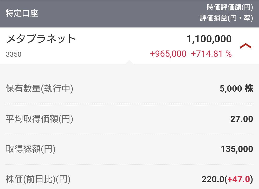 ありがとうメタプラネット
これ、メインのマイニング株も10倍20倍って現実味が少しだけ出てきたかも
とりあえずわくわくして待っとけってことですね