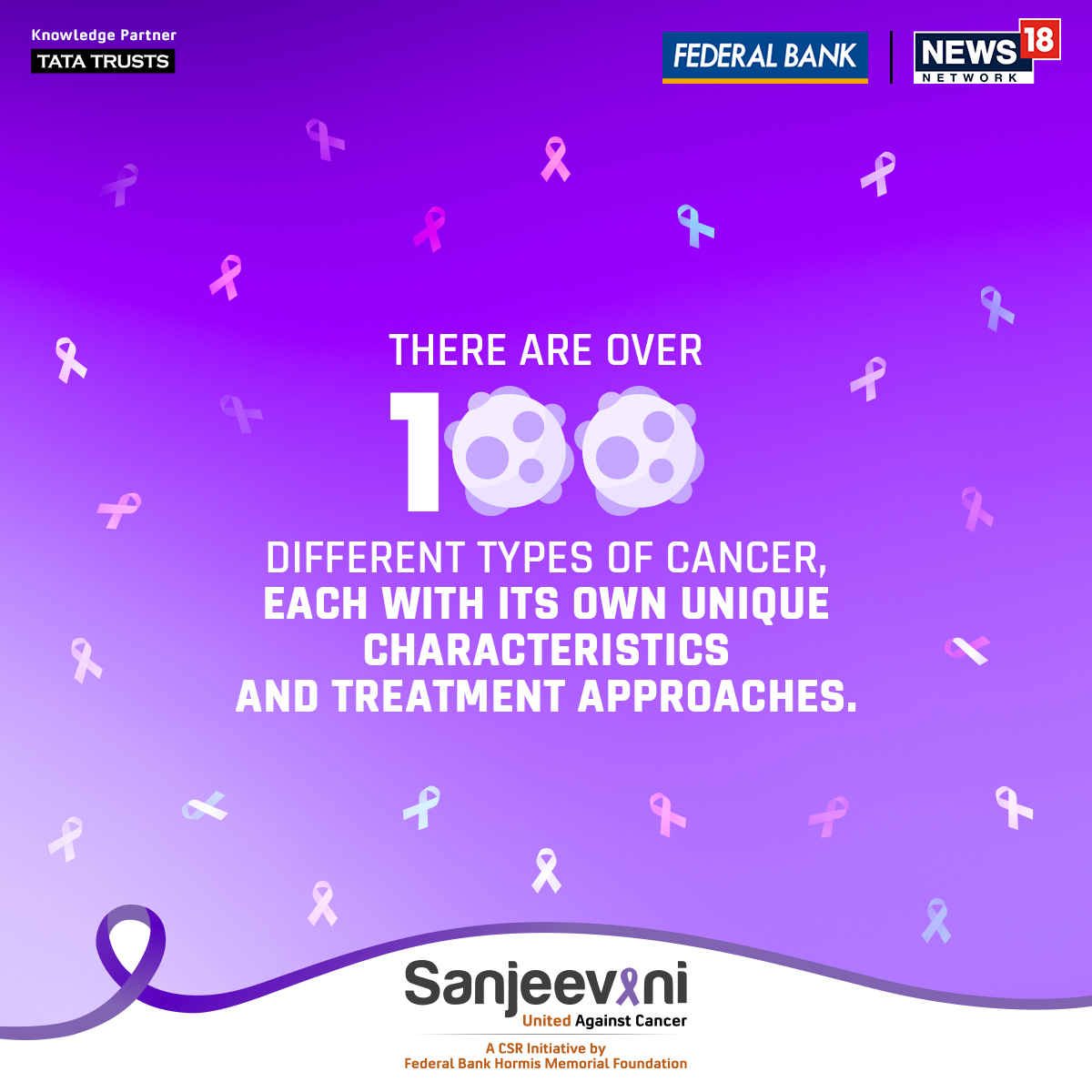 firstpost's tweet photo. With over 100 types, cancer varies widely in traits and treatments. Also, cancer spreads uniquely, breast cancer often moves to bones, liver, lungs, chest, and brain, while prostate cancer typically targets the bones.
#CancerAwareness #Sanjeevani #TypesOfCancer #UnitedAgainstCancer #YaadRakheinScreenKarein @FederalBankLtd