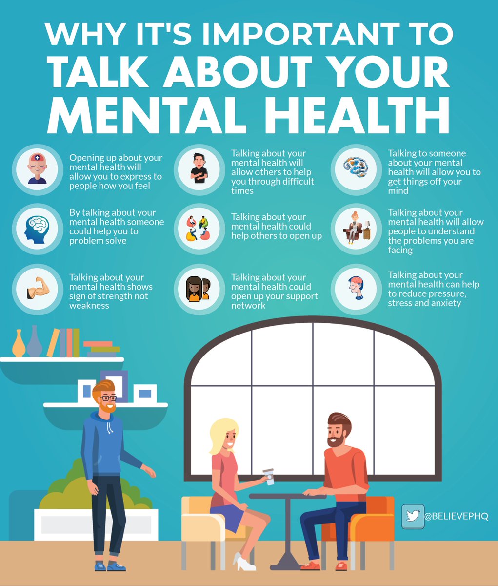 Why it's important to talk about your mental health

 #mentalhealth  #strength   #openup