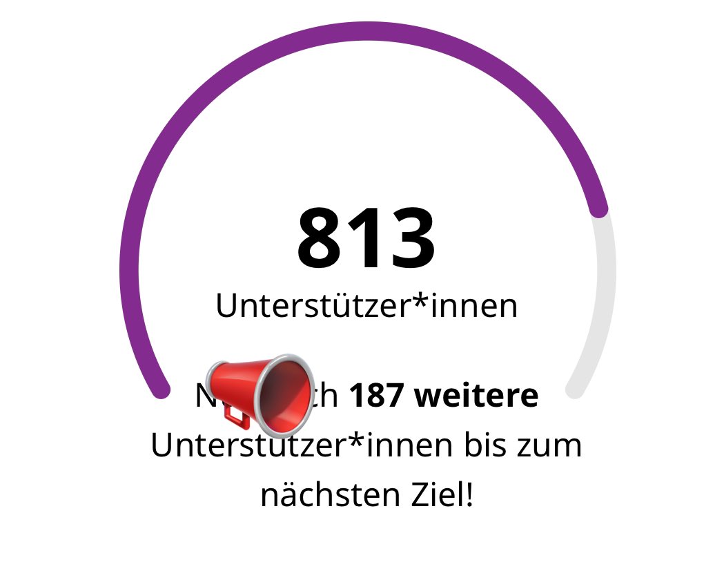 Labib_co's tweet photo. To reach our second goal, we need 187! votes. The community numbers one and a half million. Where are you? Don't lose hope. This initiative is real and will help us achieve our goals. If you truly want to burn the supply, support the initiative. You can do it. We are strong together.

🔗 https://t.co/ZxfRWOuArl

#SHIBARMY #shibaarab_army #shib #SHIB #ETF