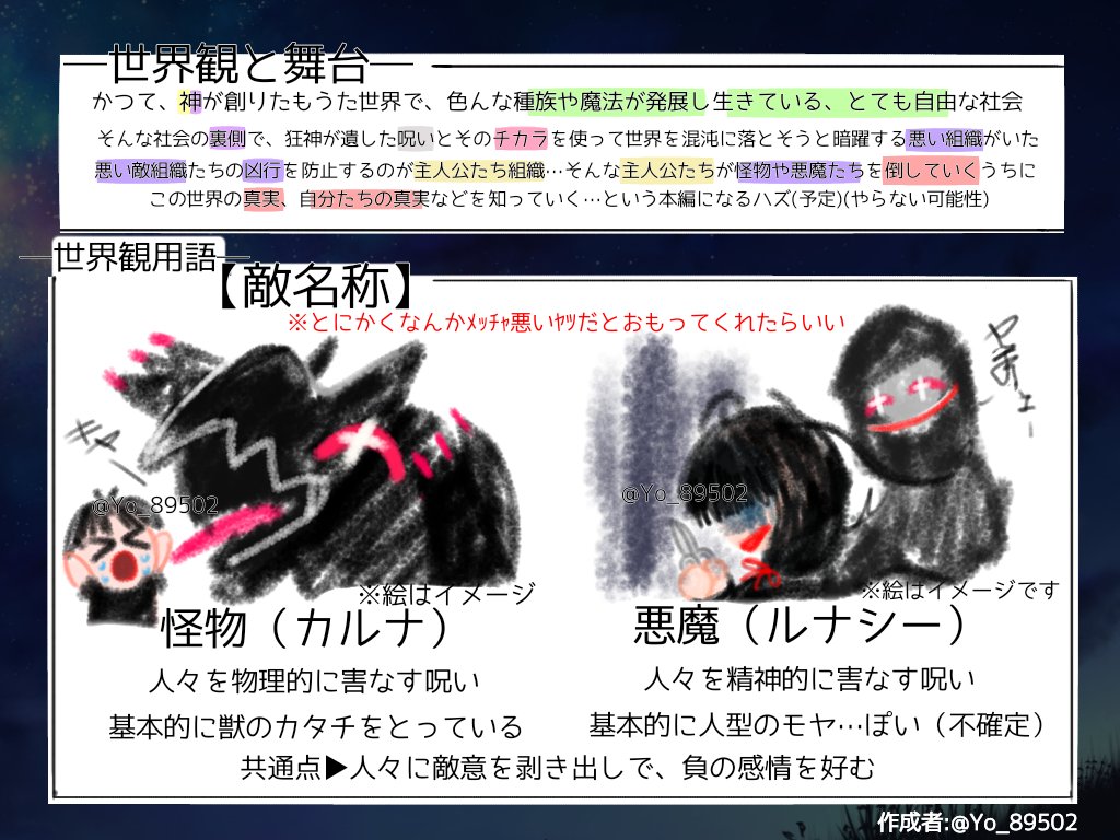 Yo_89502's tweet photo. 自創作世界観資料‼️（になっているのか❔）（後々種族資料も出したい） https://t.co/AS0z18LqAw