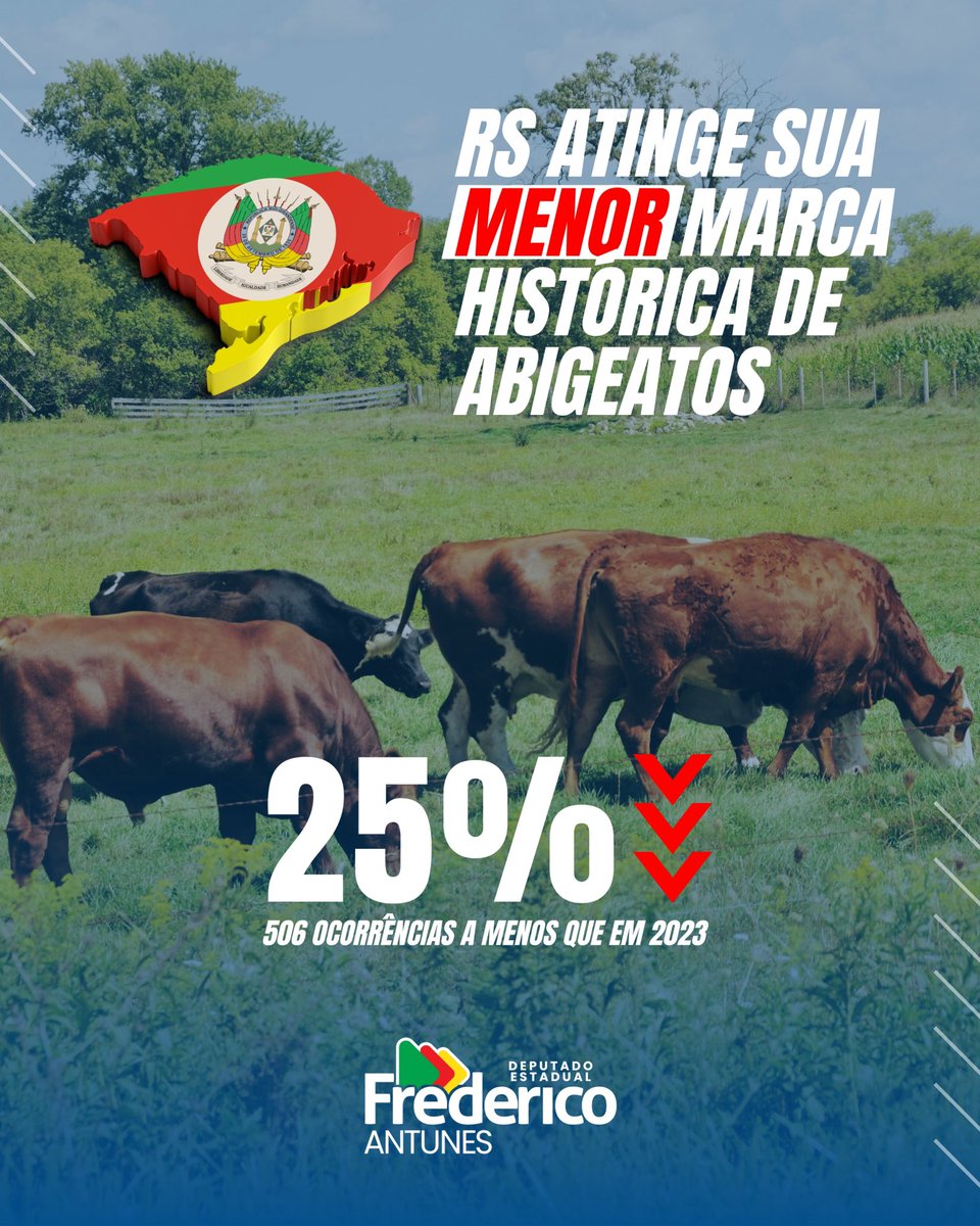 Frederico Antunes tweet media