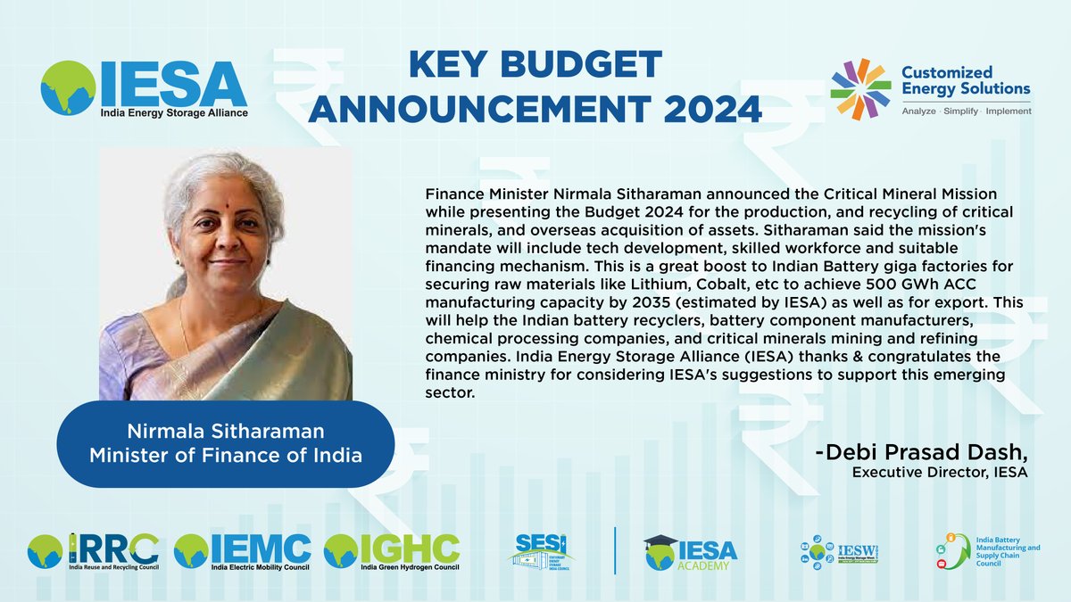IESA (@indiaesa) on Twitter photo India Energy Storage Alliance (IESA) ๐ญ๐ก๐๐ง๐ค๐ฌ & ๐๐จ๐ง๐ ๐ซ๐๐ญ๐ฎ๐ฅ๐๐ญ๐๐ฌ ๐ญ๐ก๐ ๐๐ข๐ง๐๐ง๐๐ ๐ฆ๐ข๐ง๐ข๐ฌ๐ญ๐ซ๐ฒ ๐๐จ๐ซ ๐๐จ๐ง๐ฌ๐ข๐๐๐ซ๐ข๐ง๐ ๐๐๐๐'๐ฌ ๐ฌ๐ฎ๐ ๐ ๐๐ฌ๐ญ๐ข๐จ๐ง๐ฌ ๐ญ๐จ ๐ฌ๐ฎ๐ฉ๐ฉ๐จ๐ซ๐ญ ๐ญ๐ก๐ข๐ฌ ๐๐ฆ๐๐ซ๐ ๐ข๐ง๐ ๐ฌ๐๐๐ญ๐จ๐ซ. India Energy Storage Alliance (IESA) ๐ญ๐ก๐๐ง๐ค๐ฌ & ๐๐จ๐ง๐ ๐ซ๐๐ญ๐ฎ๐ฅ๐๐ญ๐๐ฌ ๐ญ๐ก๐ ๐๐ข๐ง๐๐ง๐๐ ๐ฆ๐ข๐ง๐ข๐ฌ๐ญ๐ซ๐ฒ ๐๐จ๐ซ ๐๐จ๐ง๐ฌ๐ข๐๐๐ซ๐ข๐ง๐ ๐๐๐๐'๐ฌ ๐ฌ๐ฎ๐ ๐ ๐๐ฌ๐ญ๐ข๐จ๐ง๐ฌ ๐ญ๐จ ๐ฌ๐ฎ๐ฉ๐ฉ๐จ๐ซ๐ญ ๐ญ๐ก๐ข๐ฌ ๐๐ฆ๐๐ซ๐ ๐ข๐ง๐ ๐ฌ๐๐๐ญ๐จ๐ซ.