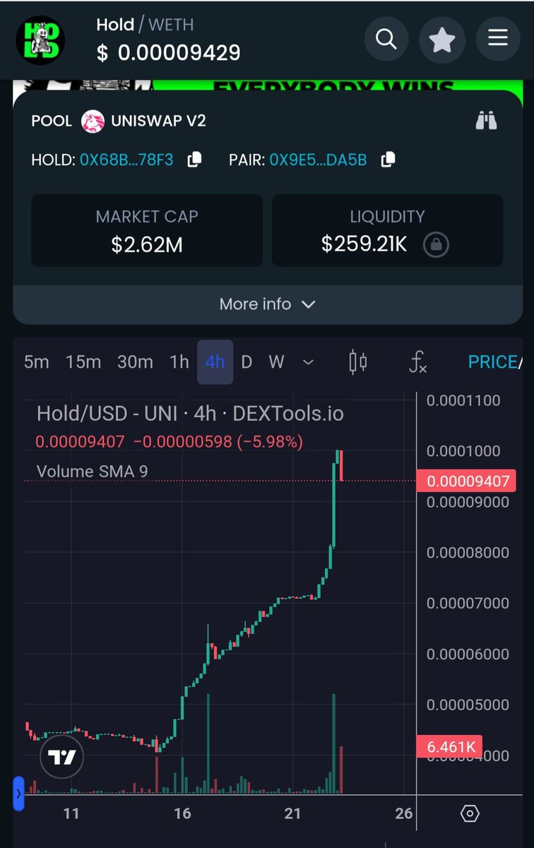 Paddy_stash 💰💰 tweet media