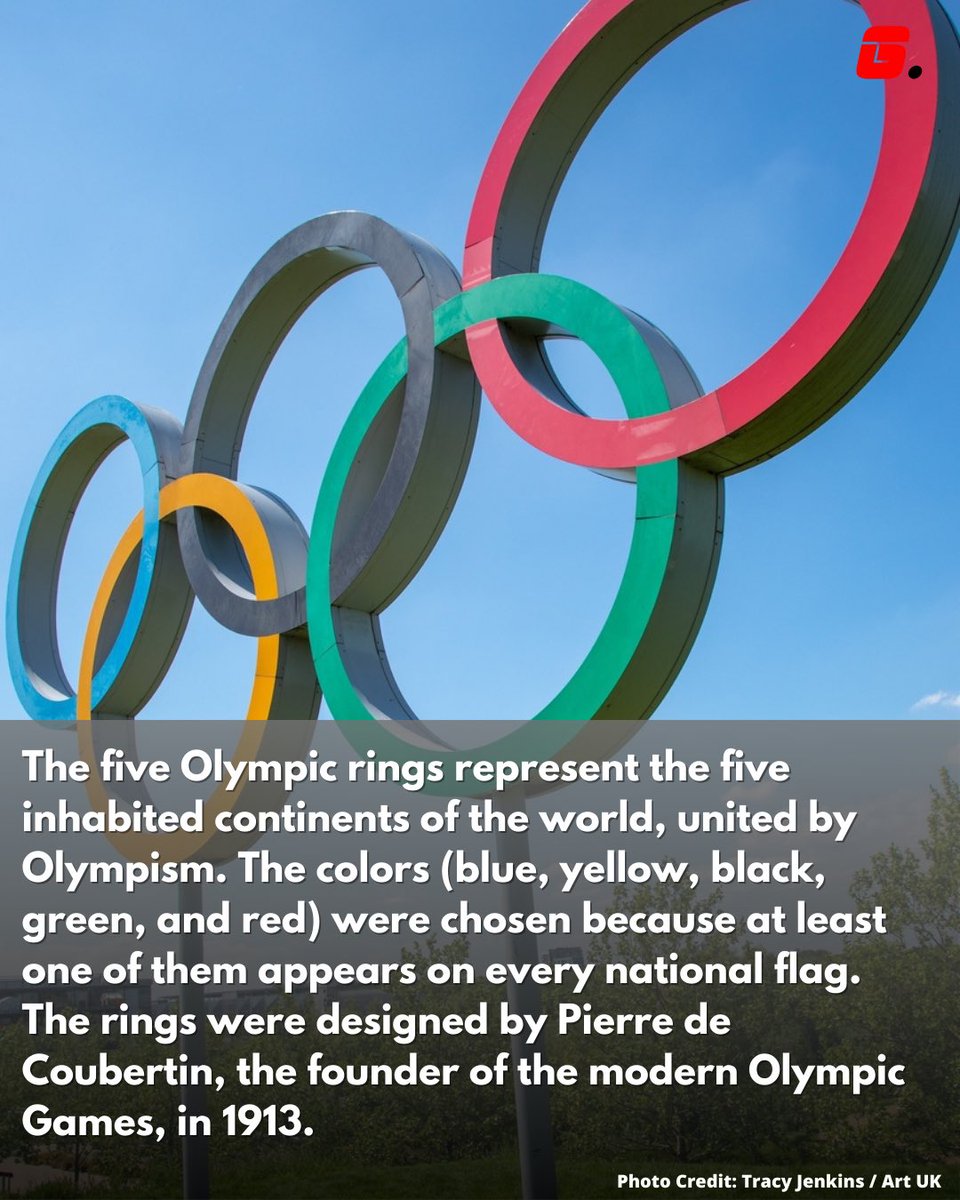 gsportsgh's tweet image. Let’s talk #OlympicGames on today’s #funfacttuesday #welovesportsculture