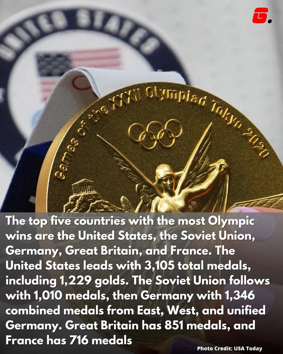 gsportsgh's tweet image. Let’s talk #OlympicGames on today’s #funfacttuesday #welovesportsculture