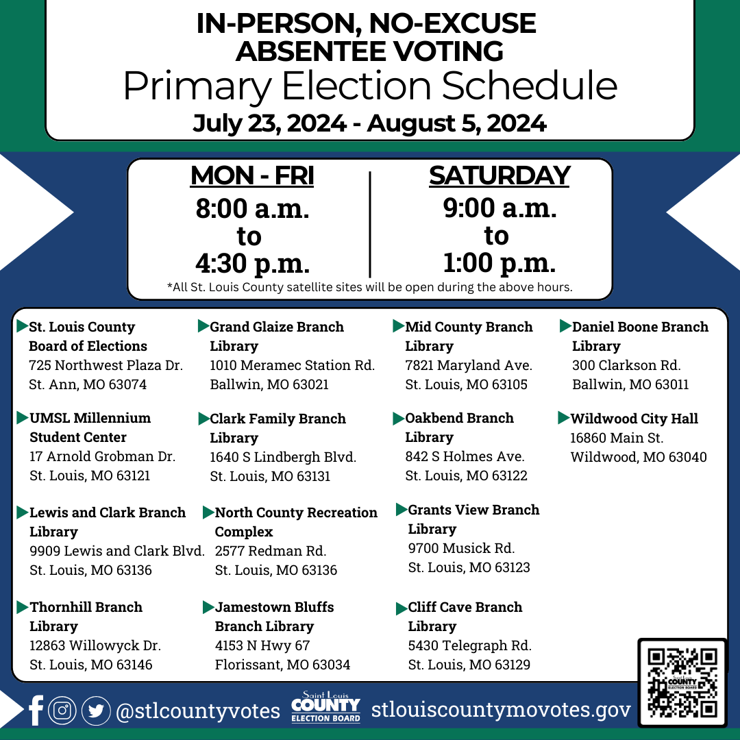 StLouisCoVotes's tweet photo. Satellite voting sites are now open! Voters can get ahead and vote in-person, no-excuse needed or drop off an absentee ballot for the August 6 Primary Election. For this election, we've doubled the number of satellite voting sites to 14, two in every county council district. https://t.co/B6LQXmez2X