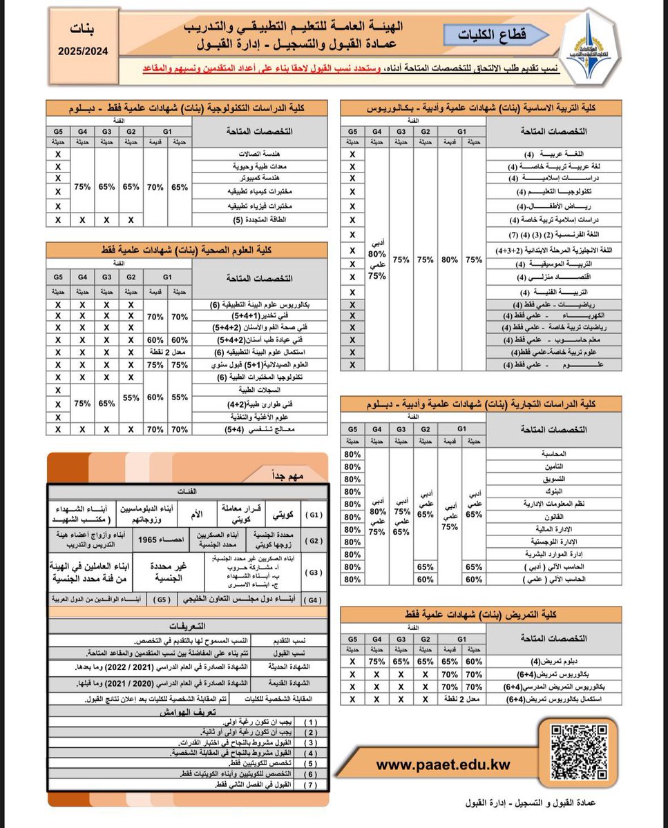 أسامة مشعل العبدلي tweet media