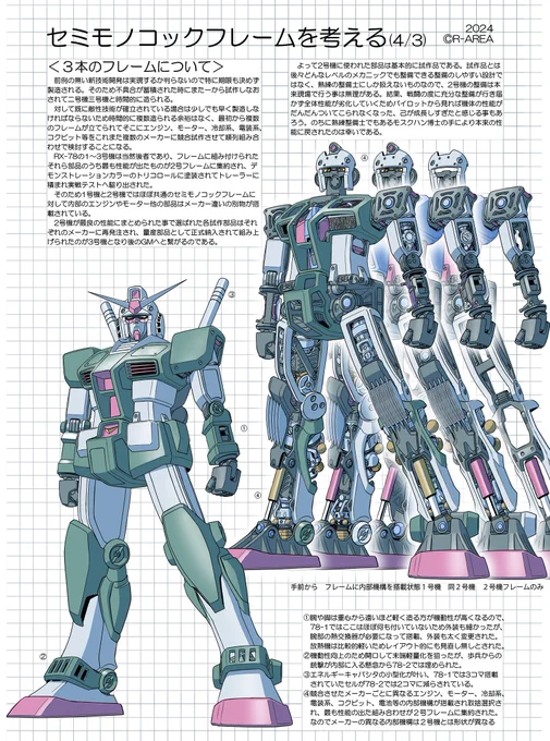 #セミモノコックフレーム #ガンダム#航宙ファンの9でRX-78-1〜6を扱う上でフレームについて再検証。1〜3号機のフレームの差異にはどんな違いがあるのか考えたら1号機も描くことになっての4枚め。一応過去にまとめた3枚も併せて。※もちろん公式ではなくあくまで私見です 