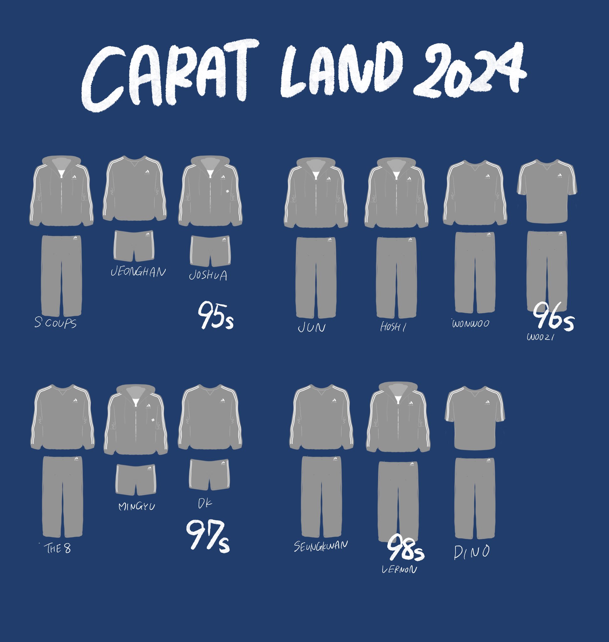 SEVENTEEN 2024 ケレン　デジコ 未開封】SEVENTEEN CARAT LAND ケレン 2024 デジコ