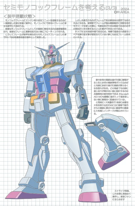 #セミモノコックフレーム #ガンダム#航宙ファンの9でRX-78-1〜6を扱う上でフレームについて再検証。1〜3号機のフレームの差異にはどんな違いがあるのか考えたら1号機も描くことになっての4枚め。一応過去にまとめた3枚も併せて。※もちろん公式ではなくあくまで私見です 