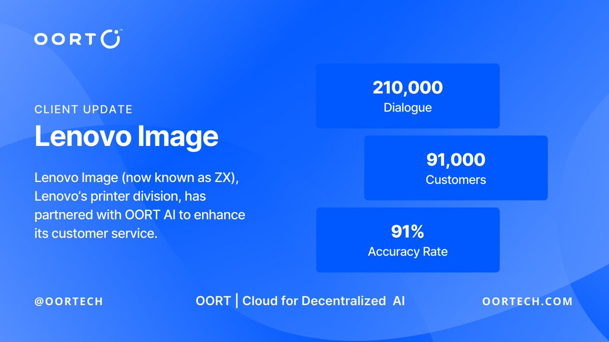 OORT | The Data Cloud for Decentralized AI tweet media