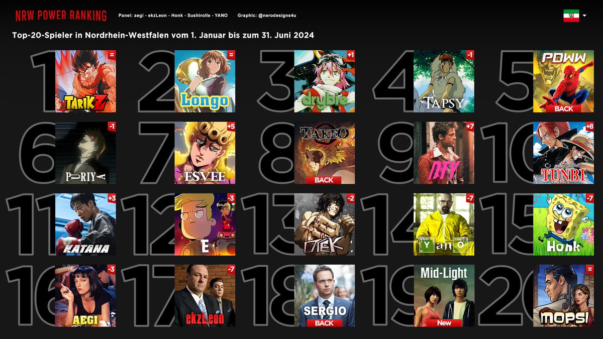 SmashNRW tweet media